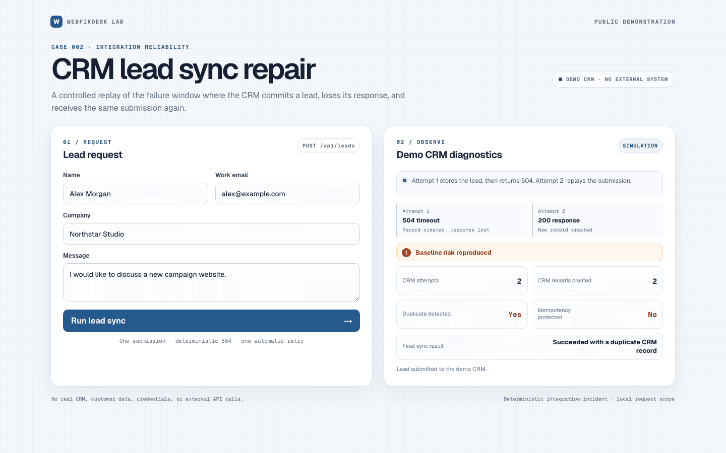 Before CRM diagnostics: two attempts, two records created, duplicate detected, idempotency not protected.